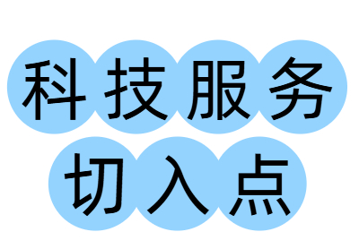 尚武科技組織學習石家莊科技大講堂精神 以軟件開發(fā)錨定AI機器人產(chǎn)業(yè)機遇 尚武科技組織學習石家莊科技大講堂精神 以軟件開發(fā)錨定AI機器人產(chǎn)業(yè)機遇