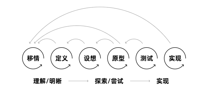 圖層 1.png