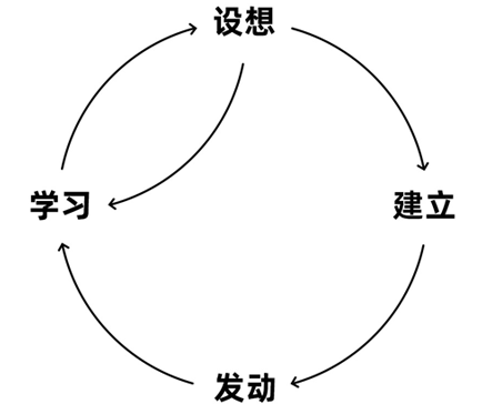 圖層 3.png