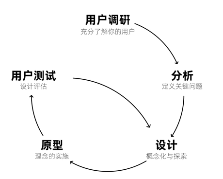 圖層 4.png