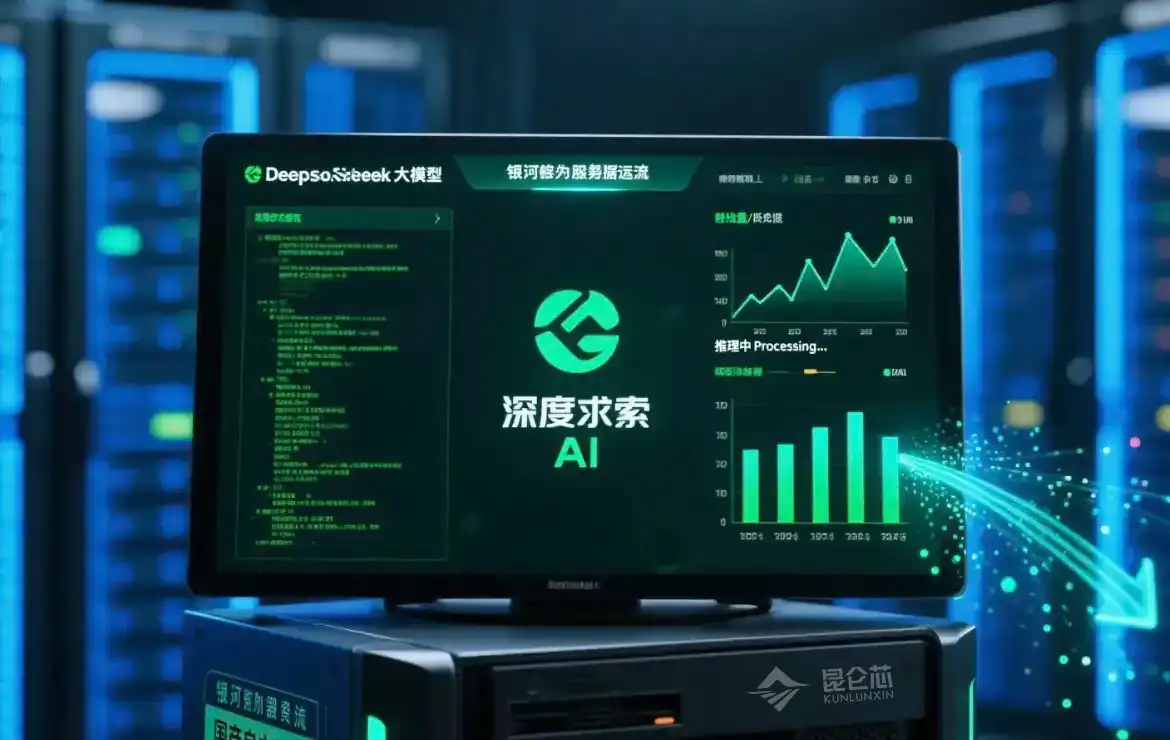 尚武科技2025全棧國產(chǎn)化解決方案重磅發(fā)布，軟硬件自主可控能力實現(xiàn)跨越式升級