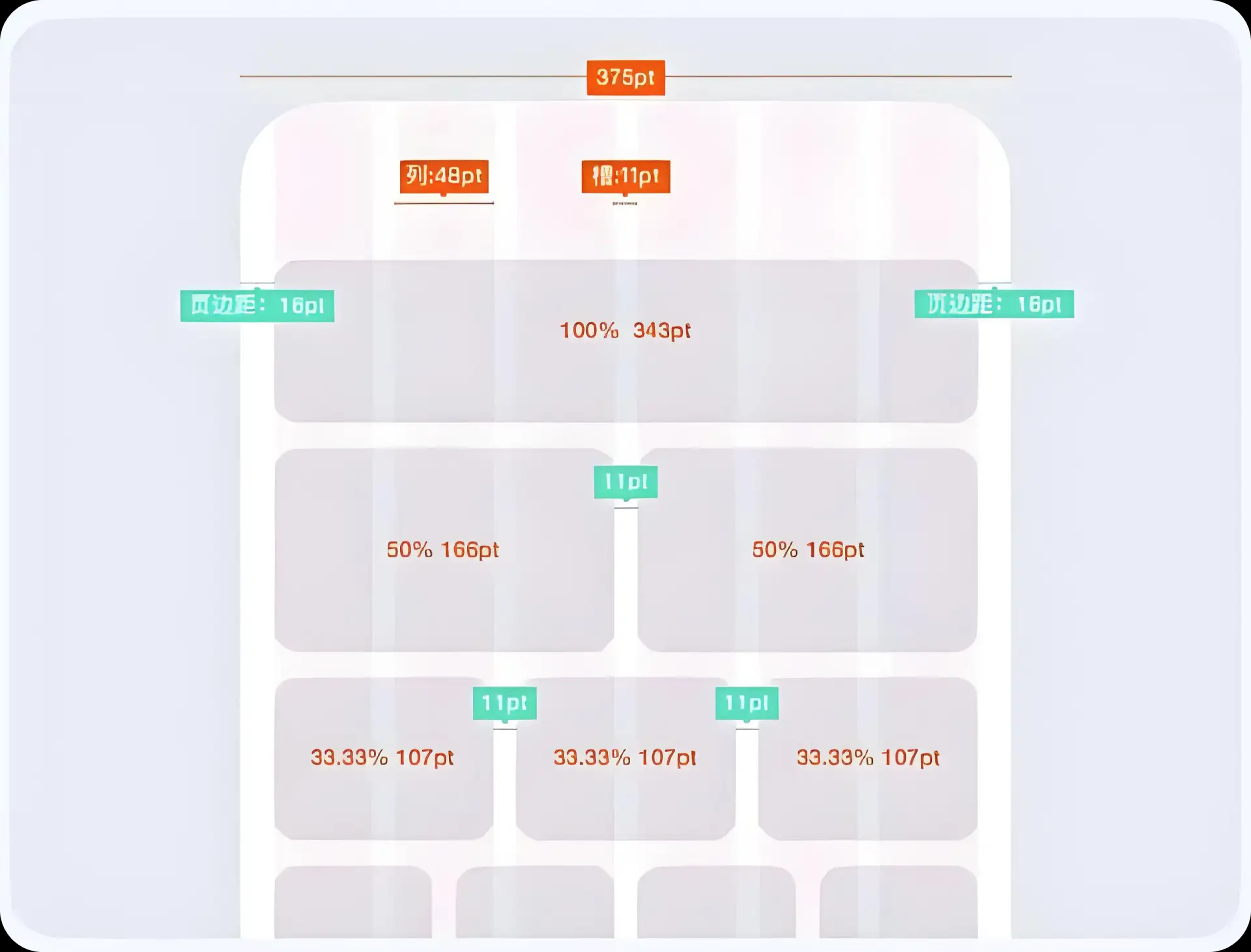 讓UI界面更高級的小技巧